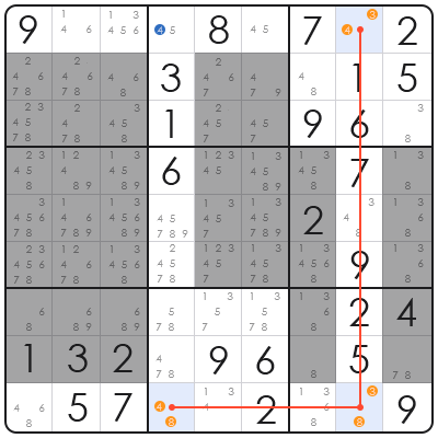 how to solve difficult sudoku puzzles